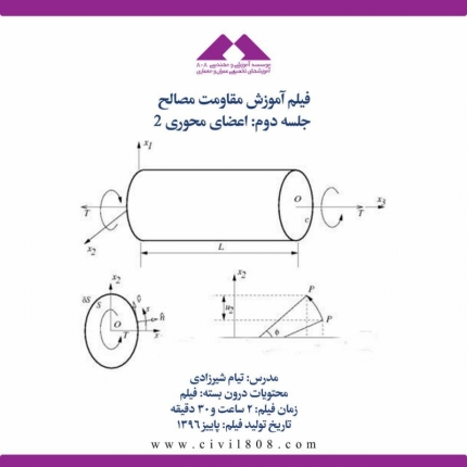 فیلم آموزش مقاومت مصالح (ویژه آمادگی آزمون ارشد و دکتری عمران)- جلسه دوم: اعضای محوری ۲