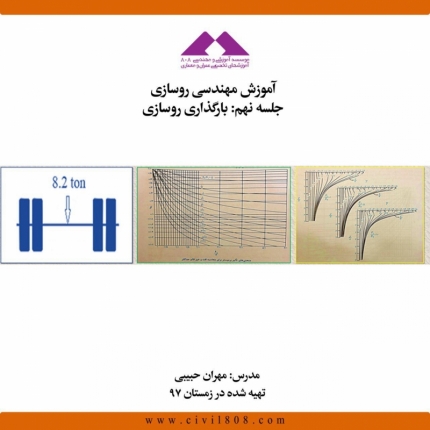 آموزش مهندسی روسازی، قسمت نهم: بارگذاری روسازی