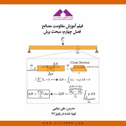فیلم آموزش مقاومت مصالح؛ فصل چهارم: مبحث برش