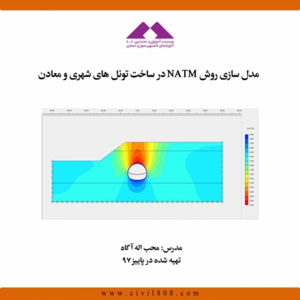 مدل سازی روش NATM در ساخت تونل های شهری و معادن