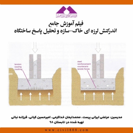 فیلم آموزش جامع اندرکنش لرزه ای خاک-سازه و تحلیل پاسخ ساختگاه