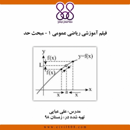 فیلم آموزش رياضى عمومى ١- مبحث حد