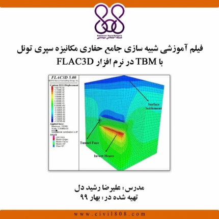 فیلم آموزشی  شبیه سازی جامع حفاری مکانیزه سپری تونل با TBM در نرم افزار FLAC 3D