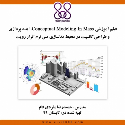فیلم آموزشی Conceptual Modeling In Mass ،ایده پردازی و طراحی کانسپت در محیط مدلسازی مس نرم افزار رویت