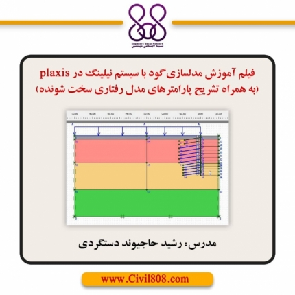 فیلم آموزشی مدلسازی گود با سیستم نیلینگ در plaxis (به همراه تشریح پارامترهای مدل رفتاری سخت شونده)