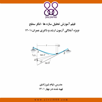 فیلم آموزش تحلیل سازه ها-لنگر سطح (ویژه آمادگی آزمون ارشد و دکتری عمران) 1401