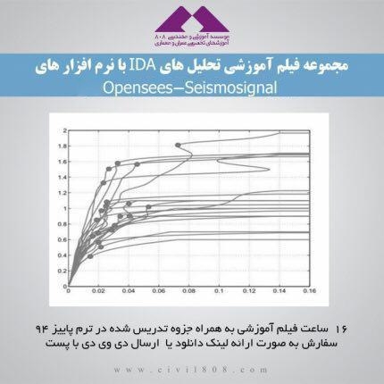 تحلیل های IDA در Seismosignal -  OpenSees