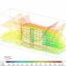 آموزش تحلیل جریان های هوایی، تحلیل سی اف دی خارجی و داخلی در ساختمان در نرم افزار دیزاین بیلدر